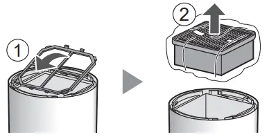 SHARP FU-NC01 Air Purifier-fig9