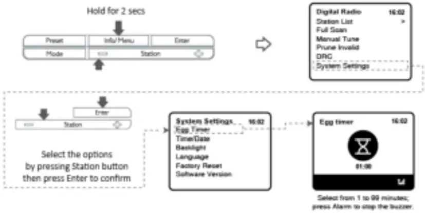 Lenco CR 620 DAB+ FM Clock Radio with Color Display - Egg Time