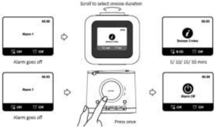 Lenco CR 620 DAB+ FM Clock Radio with Color Display - Fig 4
