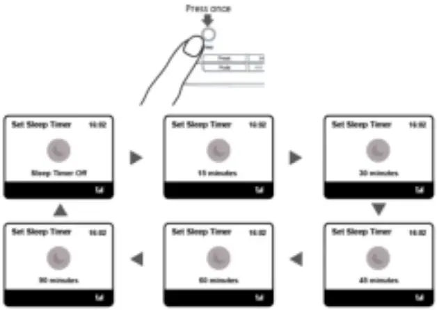 Lenco CR 620 DAB+ FM Clock Radio with Color Display - Fig 5