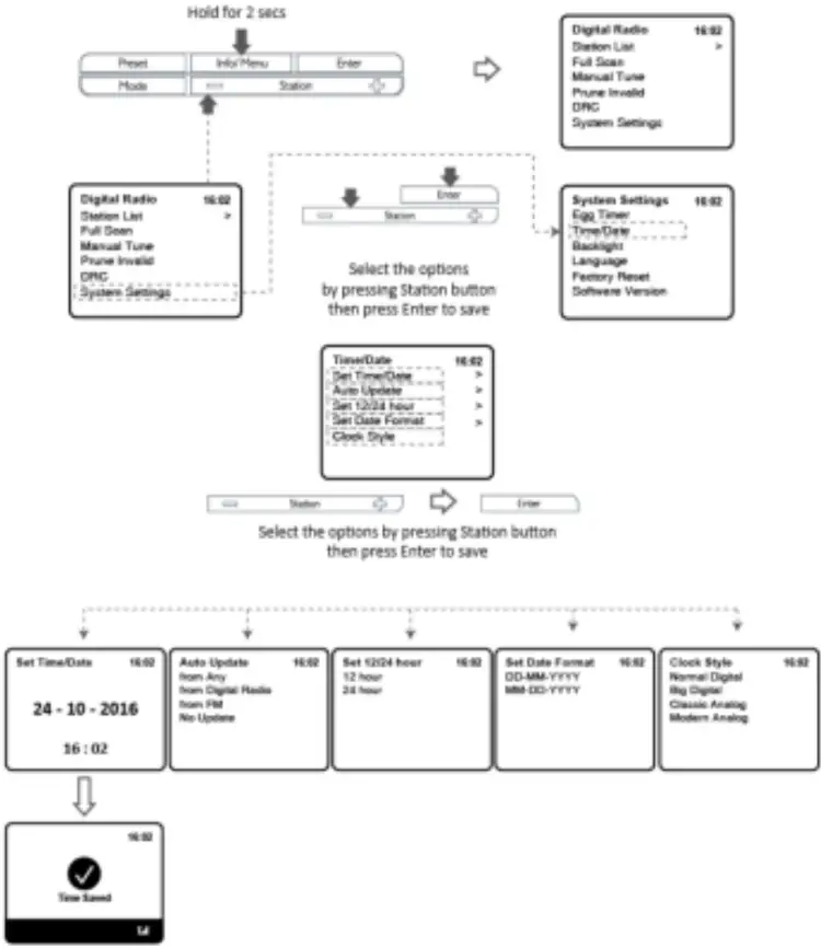 Lenco CR 620 DAB+ FM Clock Radio with Color Display - Fig 6