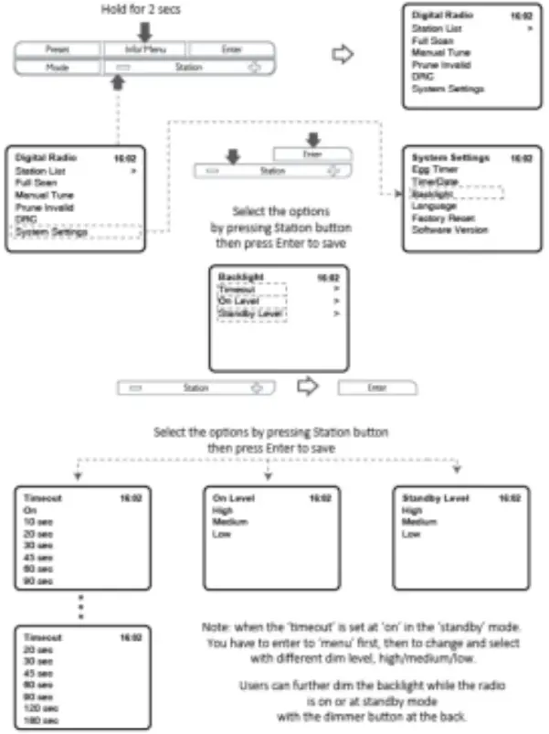 Lenco CR 620 DAB+ FM Clock Radio with Color Display - Fig 7