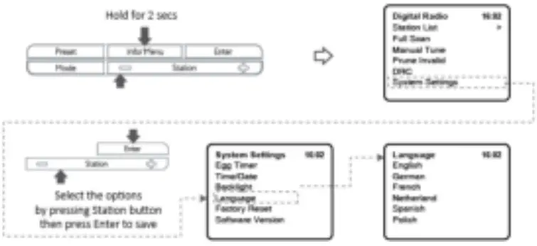 Lenco CR 620 DAB+ FM Clock Radio with Color Display - Fig 8