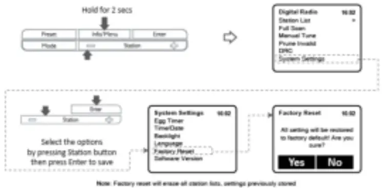 Lenco CR 620 DAB+ FM Clock Radio with Color Display - Fig 9