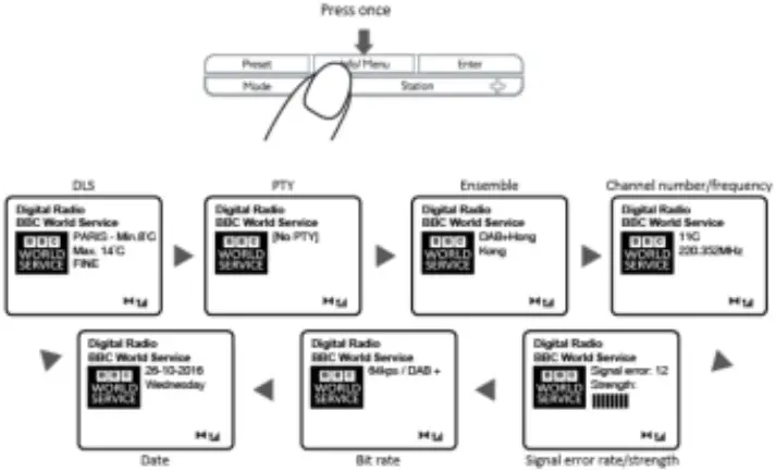 Lenco CR 620 DAB+ FM Clock Radio with Color Display - Info DAB+