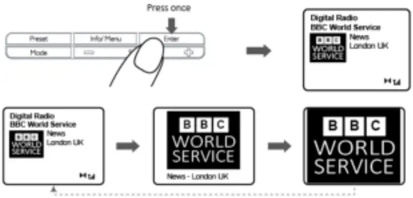 Lenco CR 620 DAB+ FM Clock Radio with Color Display - Slide Show
