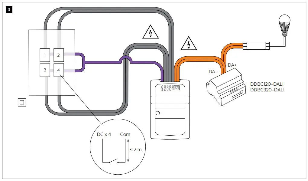 Connection instruction