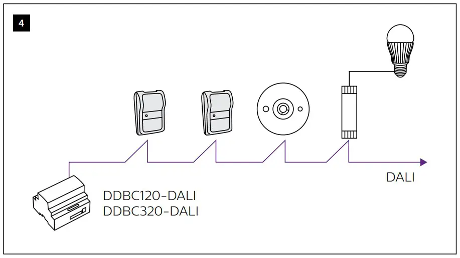 Connection instruction
