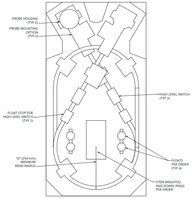 APG MPXI Magnetostrictive Level Sensors - Fig 1