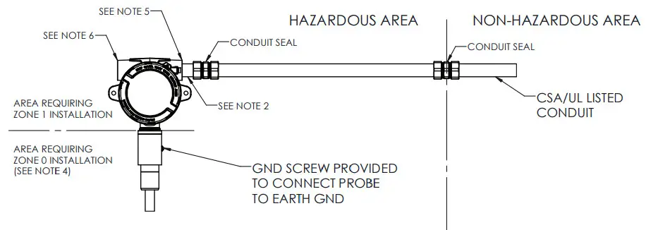 APG MPXI Magnetostrictive Level Sensors - Fig 12