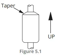 APG MPXI Magnetostrictive Level Sensors - Fig 2