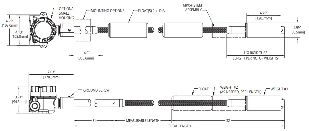 APG MPXI Magnetostrictive Level Sensors - Fig 3