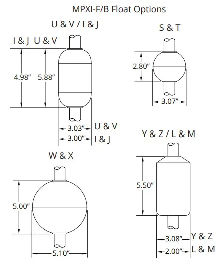 APG MPXI Magnetostrictive Level Sensors - Fig 6