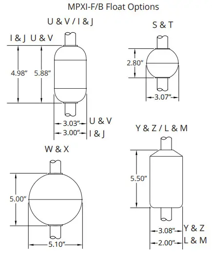 APG MPXI Magnetostrictive Level Sensors - Fig 7