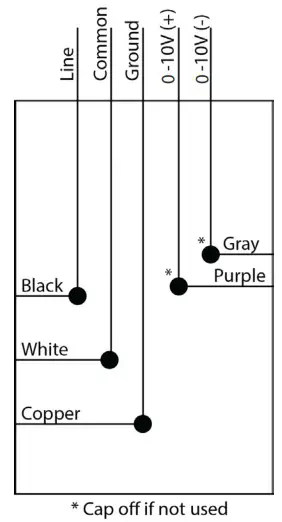 NICOR TAC Select LED Troffer - Tools Needed 6