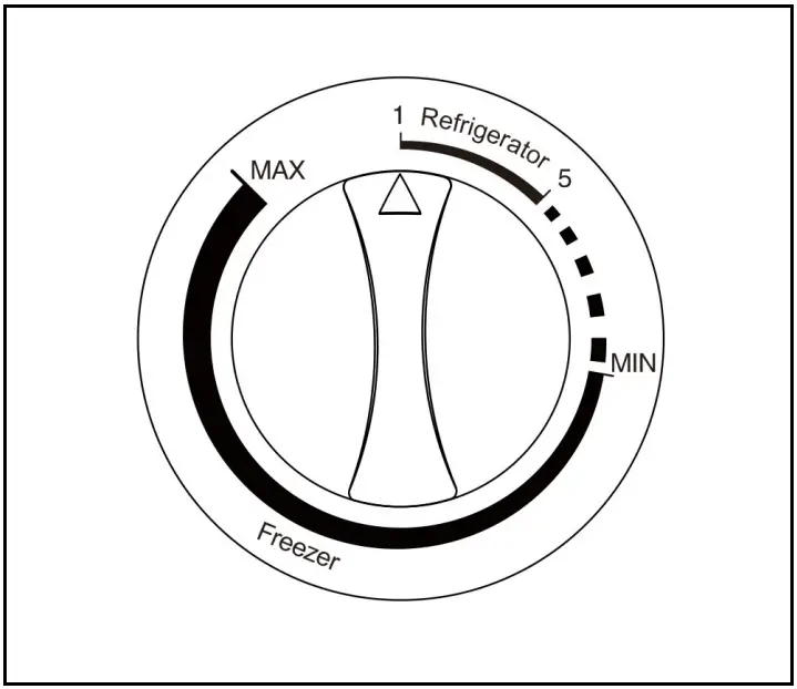 PowerPoint P450TTLFW Mini Freezer and Fridge - Product Features