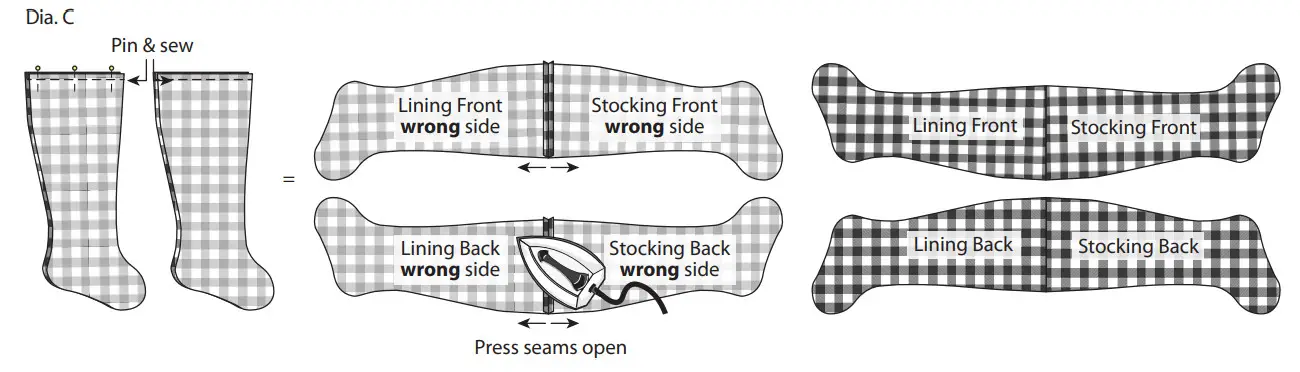 Fabric Editions Stocking Template - Dia. C