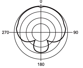 MXL 770 Cardioid Condenser Vocal Microphone (3)