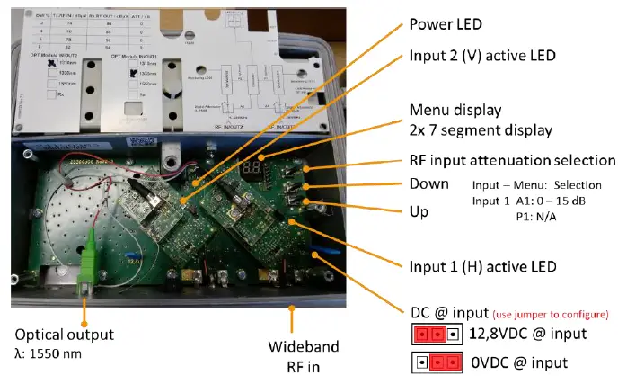 johansson 4000 Optical Headend Transmitter-6