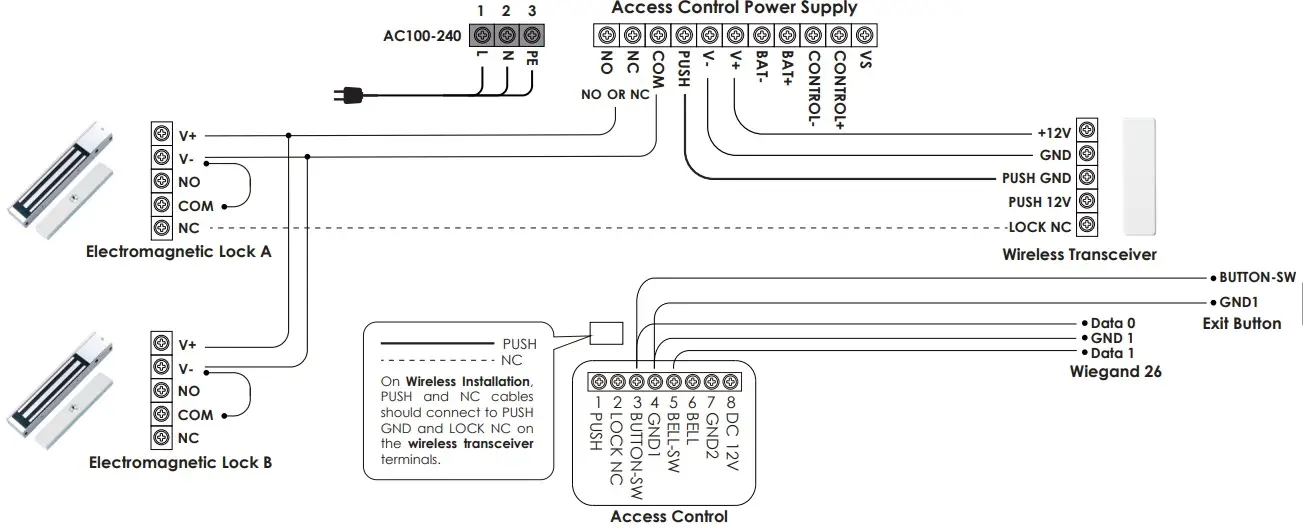 Wiring Diagram