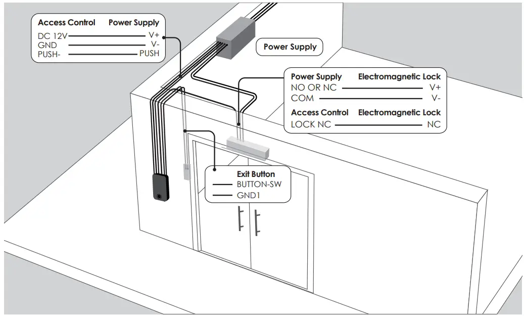 Installation Diagram