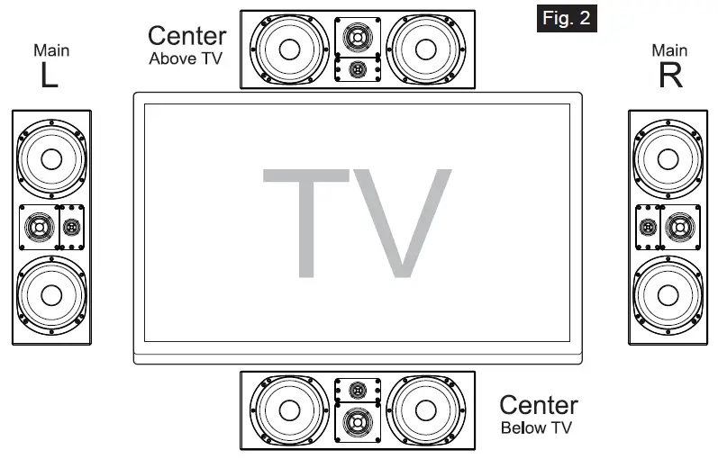 NHT-C-3-Premium-Home-Theater-img (2)