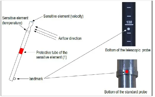 sauermann HQ 210 Thermo-Hygrometer-6