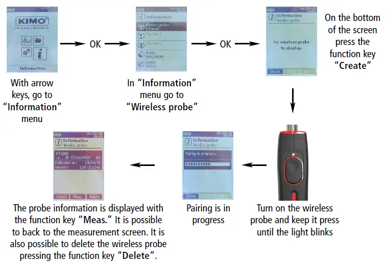 sauermann HQ 210 Thermo-Hygrometer-7
