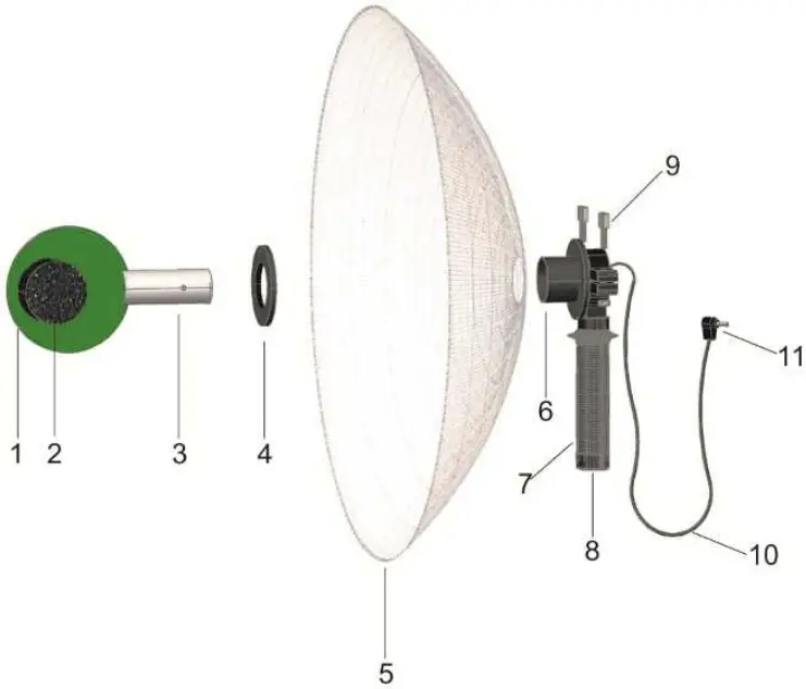 STEREO HiSound Parts