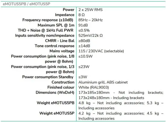 FIG 5 TECHNICAL SPECIFICATIONS