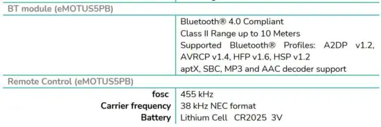 FIG 6 TECHNICAL SPECIFICATIONS