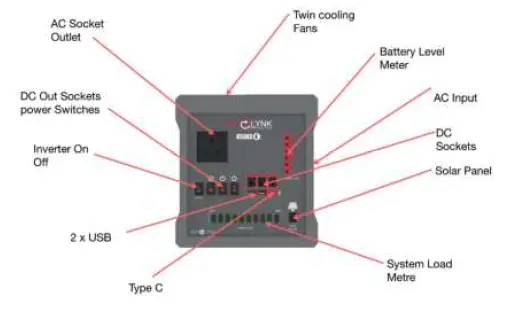 SUNSYNK-Cube-Nova-Power-Station-1