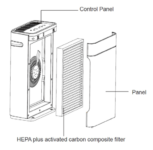 SimPure HP8 Air Purifier 6