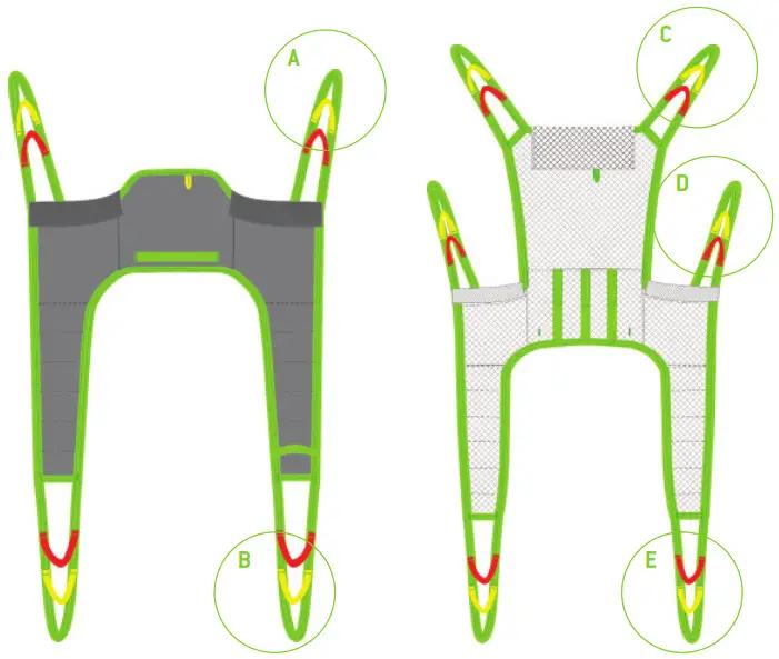 HUMAN CARE Toileting Sling -