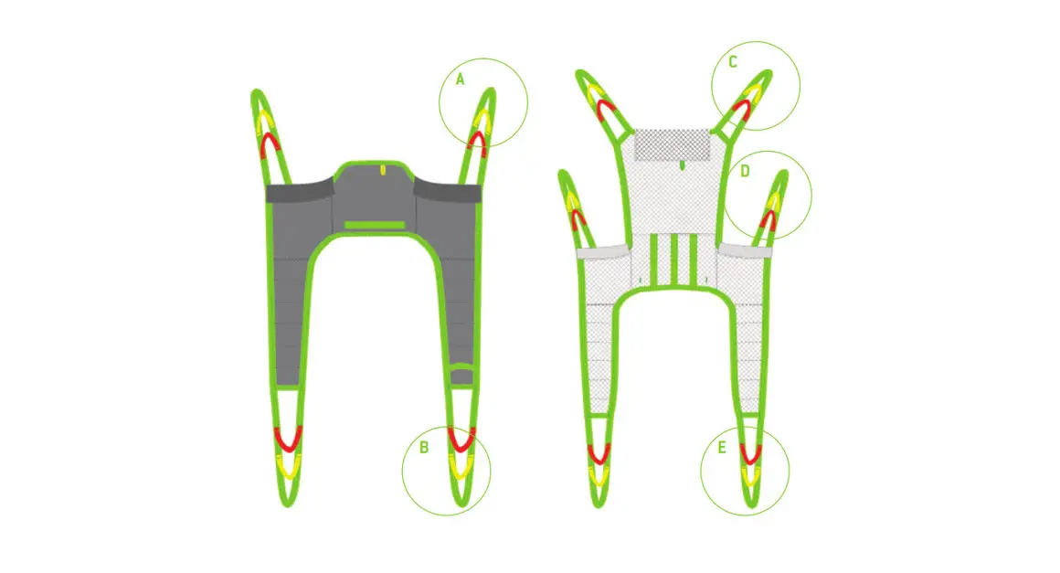 Human Care Toileting Sling Instructions