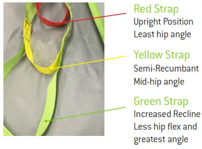 HUMAN CARE Toileting Sling - o support themselves