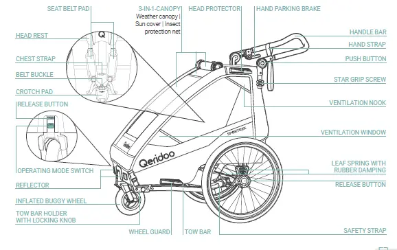 Qeridoo-Sportrex1-Petrol-Bike-Trailer-02