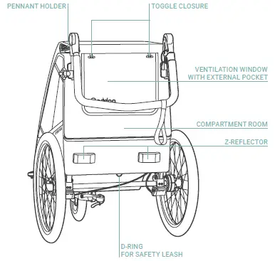Qeridoo-Sportrex1-Petrol-Bike-Trailer-04