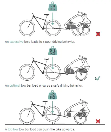 Qeridoo-Sportrex1-Petrol-Bike-Trailer-22
