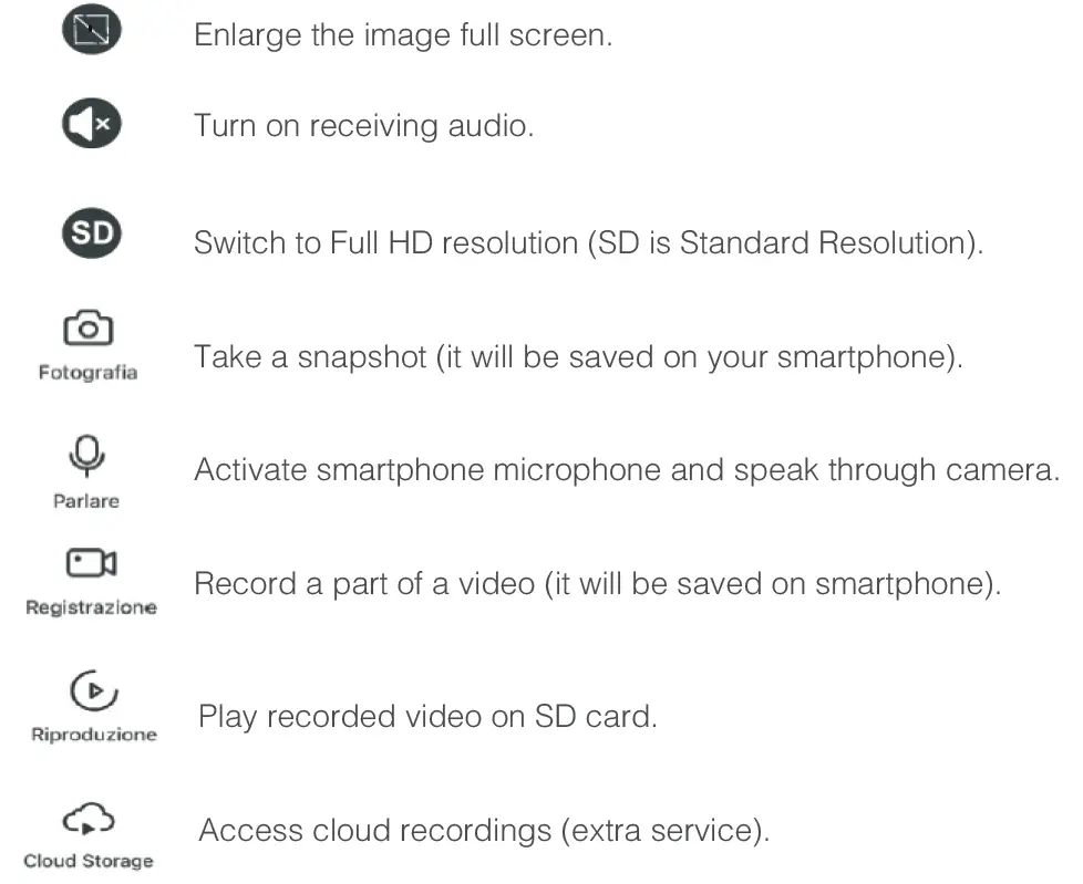 HOMCLOUD Bell 15S Door Bell 12