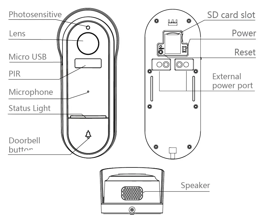 HOMCLOUD Bell 15S Door Bell 2