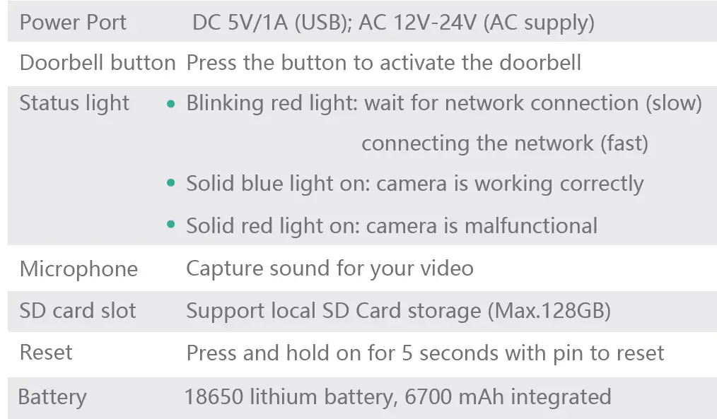 HOMCLOUD Bell 15S Door Bell 22