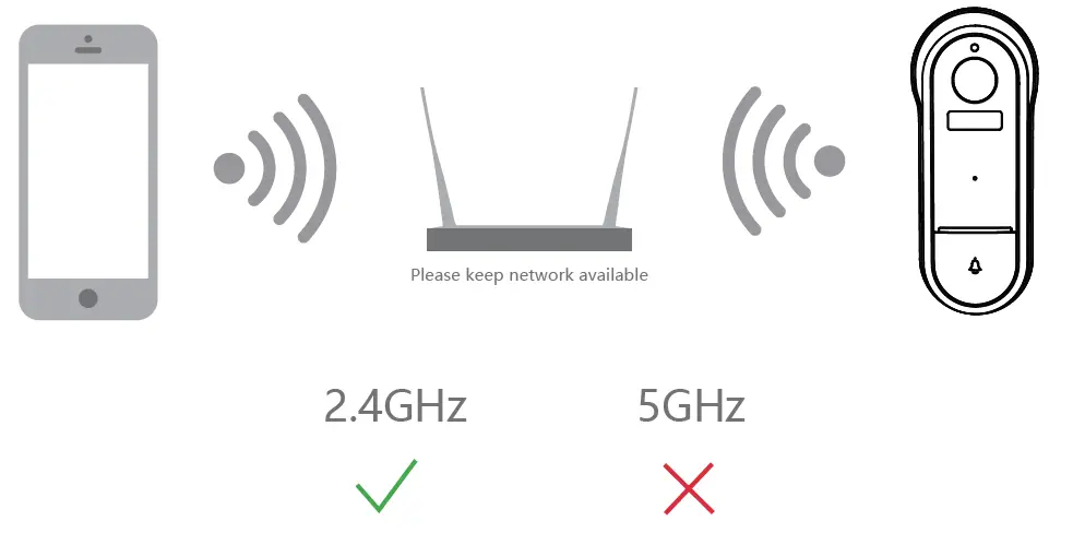 HOMCLOUD Bell 15S Door Bell 6