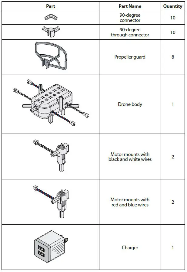 PITSCO-EDUCATION-Drone-Maker-fig-1
