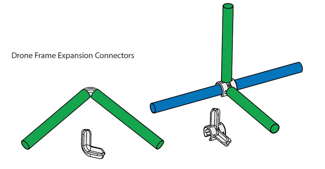 PITSCO-EDUCATION-Drone-Maker-fig-11