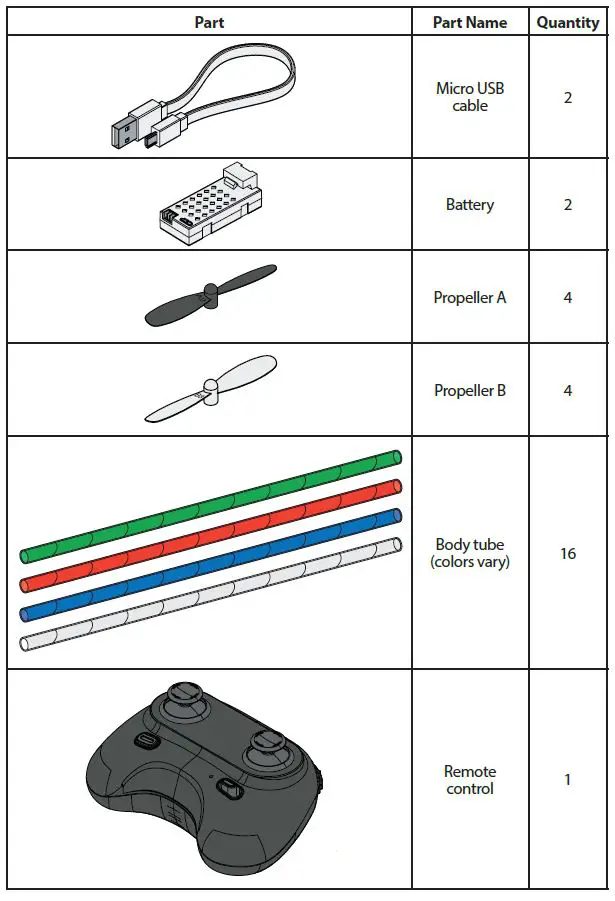 PITSCO-EDUCATION-Drone-Maker-fig-2