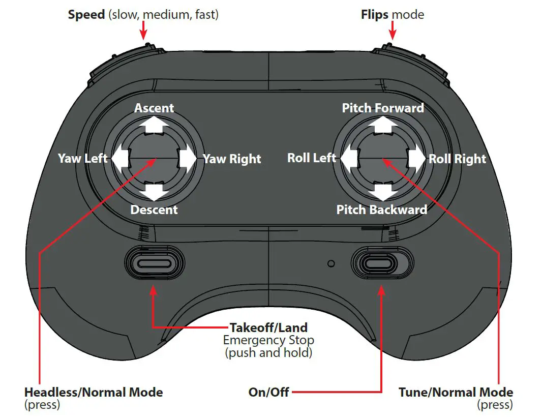 PITSCO-EDUCATION-Drone-Maker-fig-8