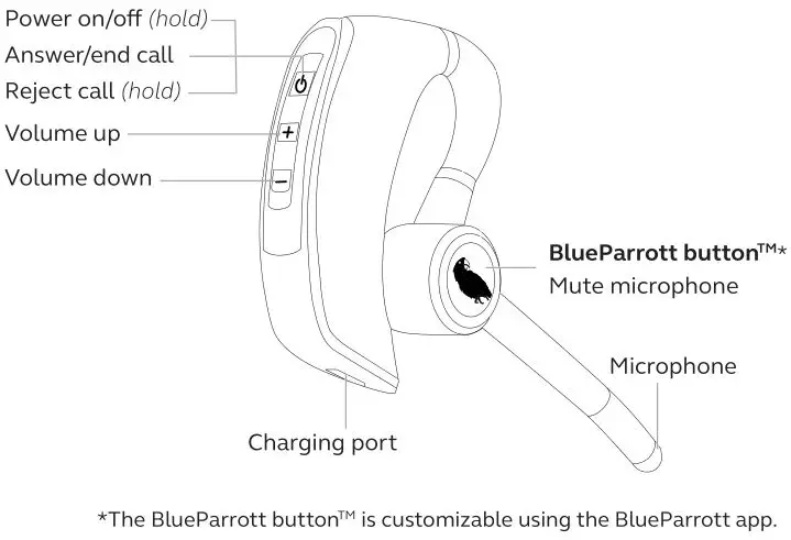 blueparrott M300-XT Noise-Canceling Mono Bluetooth Headset - How to use