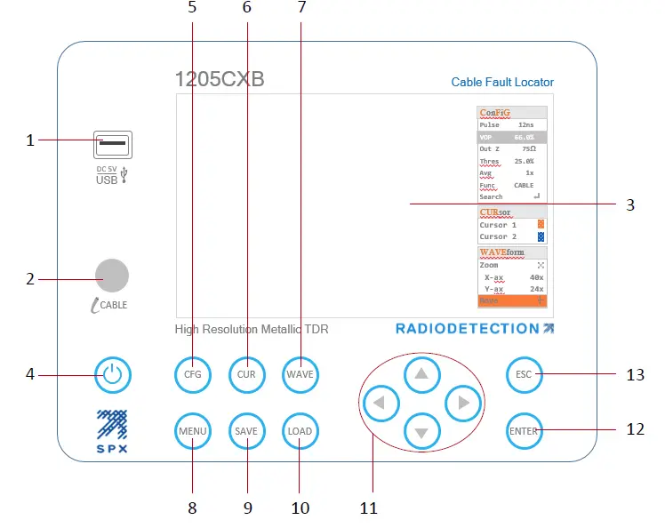SPX-1205CXB-High-Resolution-TDR-Cable-Fault-Locator- (1)