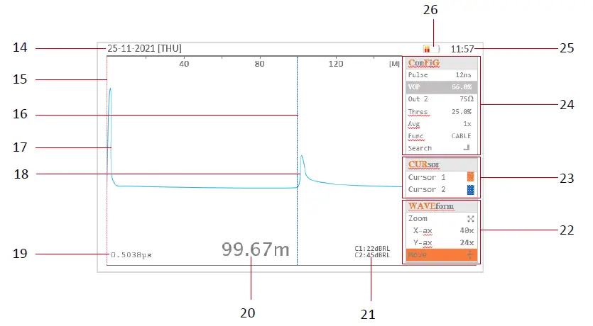 SPX-1205CXB-High-Resolution-TDR-Cable-Fault-Locator- (2)